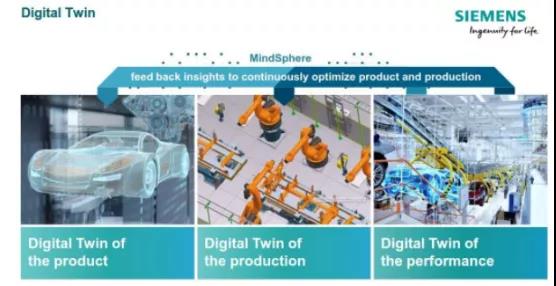 技術(shù)交流,相倚為強(qiáng)|西門子助力云鼎軟件技術(shù)培訓(xùn)